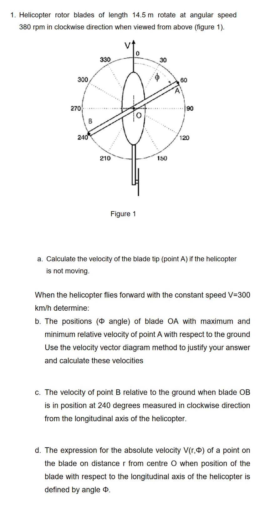 Solved 1. Helicopter rotor blades of length 14.5 m rotate at