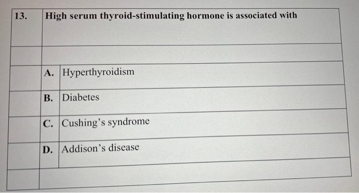 13. High serum thyroid-stimulating hormone is associated with
A. Hyperthyroidism
B. Diabetes
C. Cushings syndrome
D. Addison