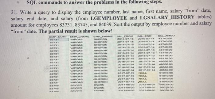 Solved SQL commands to answer the problems in the following | Chegg.com