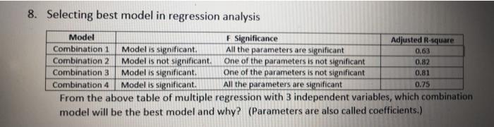 Solved 8. Selecting best model in regression analysis Model | Chegg.com
