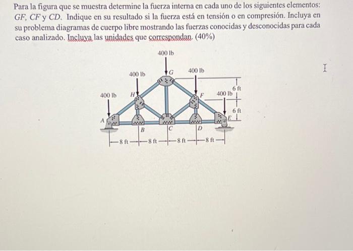 Para la figura que se muestra determine la fuerza interna en cada uno de los siguientes elementos: \( G F, C F \) y \( C D \)