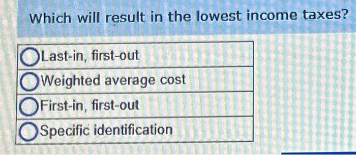 Solved I have tried to figure this question out, but I have | Chegg.com