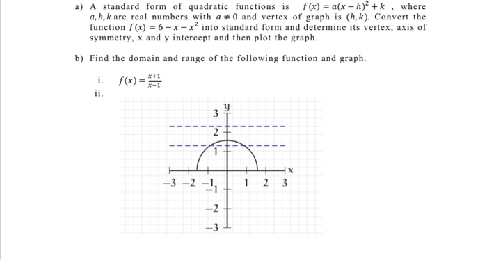 Solved A A Standard Form Of Quadratic Functions Is F X Chegg Com