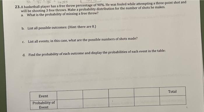 Solved 23. A basketball player has a free throw percentage | Chegg.com