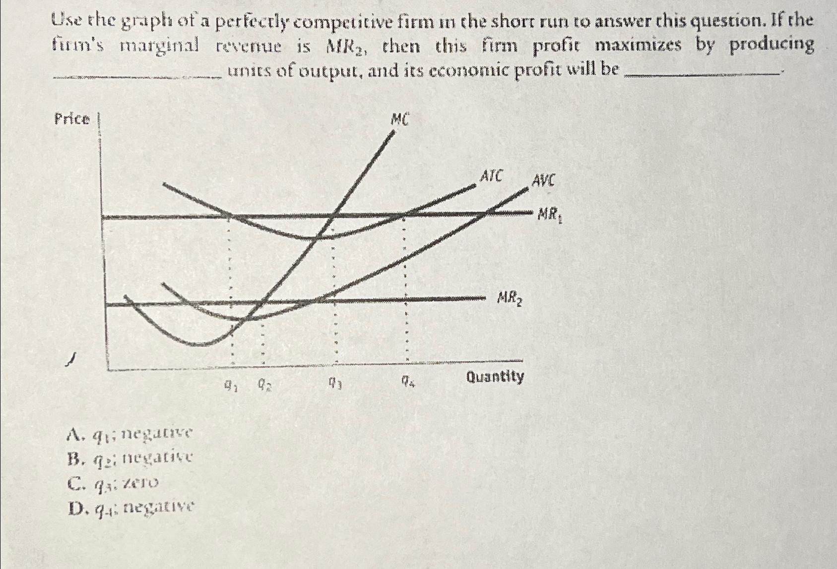 Solved Use the graph ot a perfectly competitive firm in the | Chegg.com