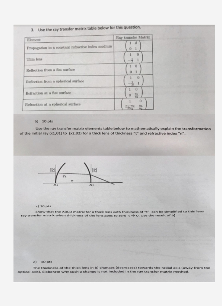 Solved Use the ray transfer matrix table below for this
