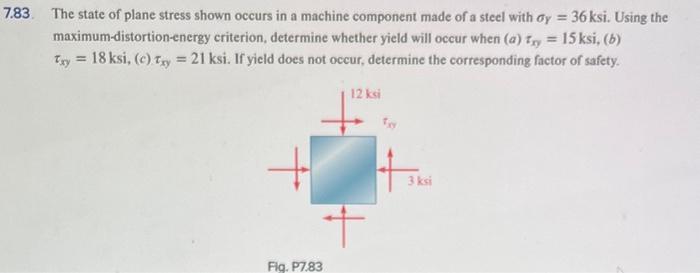 Solved 83. The state of plane stress shown occurs in a | Chegg.com