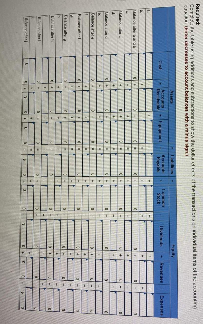 Solved Exercise 1-15 (Algo) Identifying effects of | Chegg.com