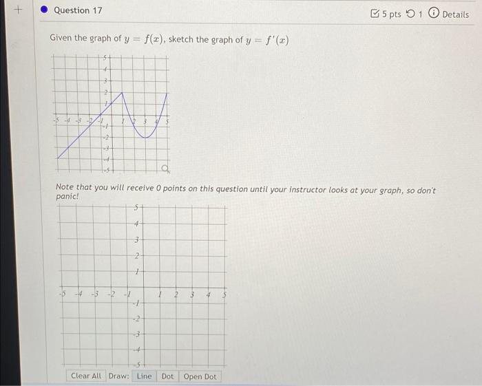 Solved + Question 17 5 pts 1 Details Given the graph of y = | Chegg.com
