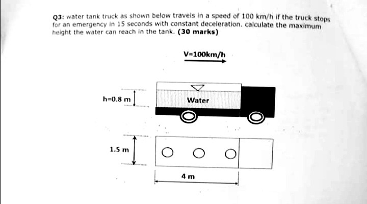 Solved Q3: water tank truck as shown below travels in a | Chegg.com