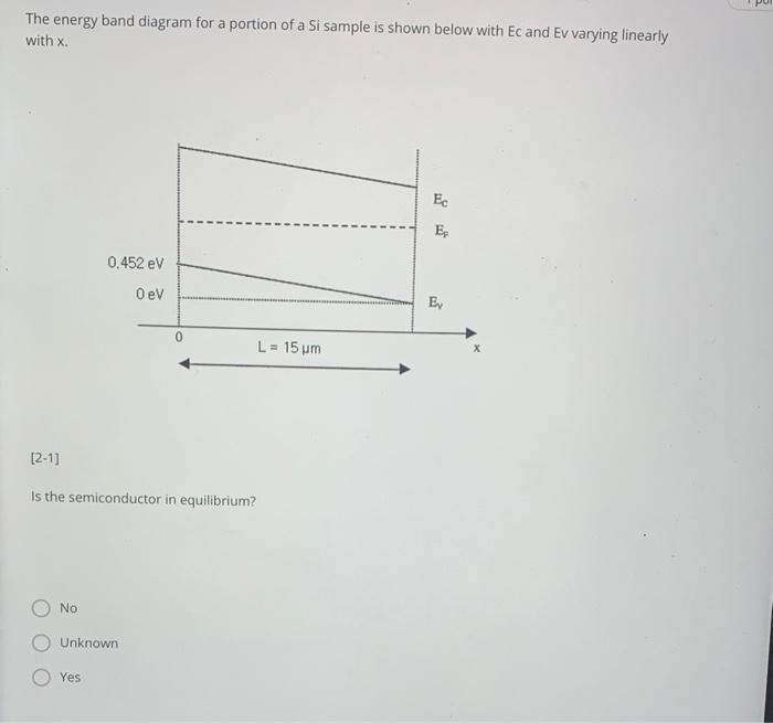 Solved 1. An abrupt Si p-n junction has Na = 2x10^15/cm3 on | Chegg.com