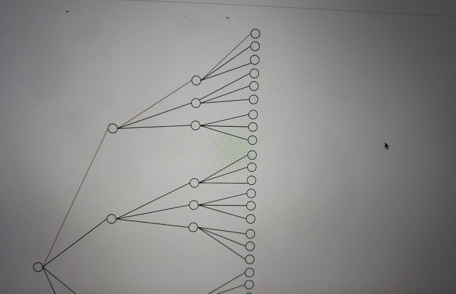 Solved Question 15 (2 points) Suppose that a random variable | Chegg.com