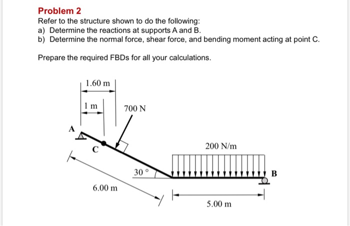 Solved Problem 2 Refer To The Structure Shown To Do The | Chegg.com