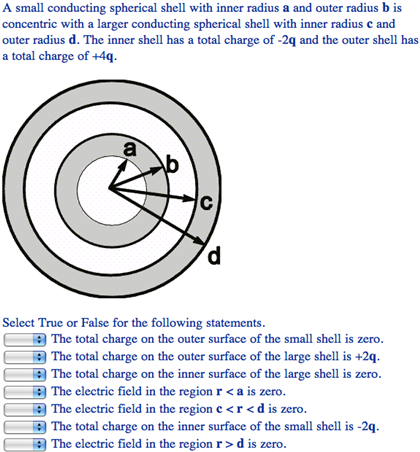 Solved A Small Conducting Spherical Shell With Inner Radius | Chegg.com