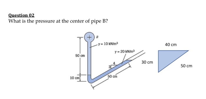 Solved Question 02 What Is The Pressure At The Center Of | Chegg.com