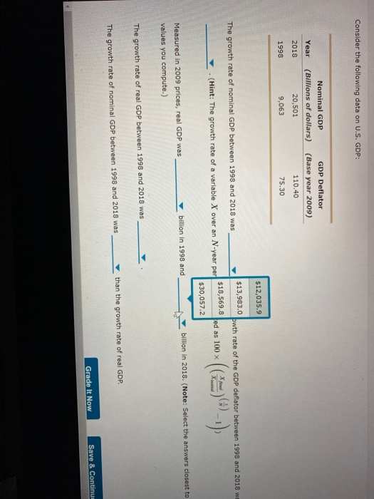 Solved Consider the following data on U.S. GDP Year Nominal