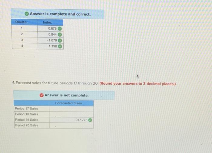 Solved Using the following time series data, respond to the | Chegg.com