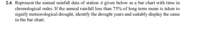 Solved 2.6 Represent the annual rainfall data of station A | Chegg.com
