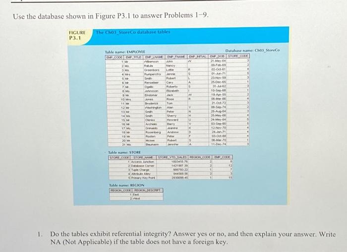 Solved Use the database shown in Figure P3.1 to answer