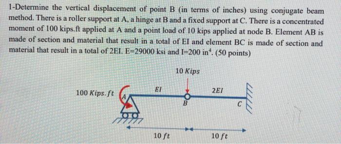 Solved 1-Determine The Vertical Displacement Of Point B (in | Chegg.com