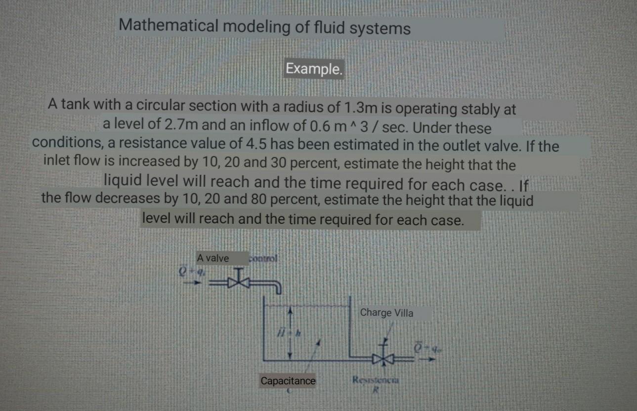 Solved Mathematical modeling of fluid systems Example A tank | Chegg.com