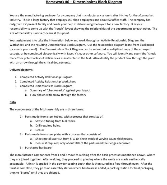 Homework 6 Dimensionless Block Diagram You are the