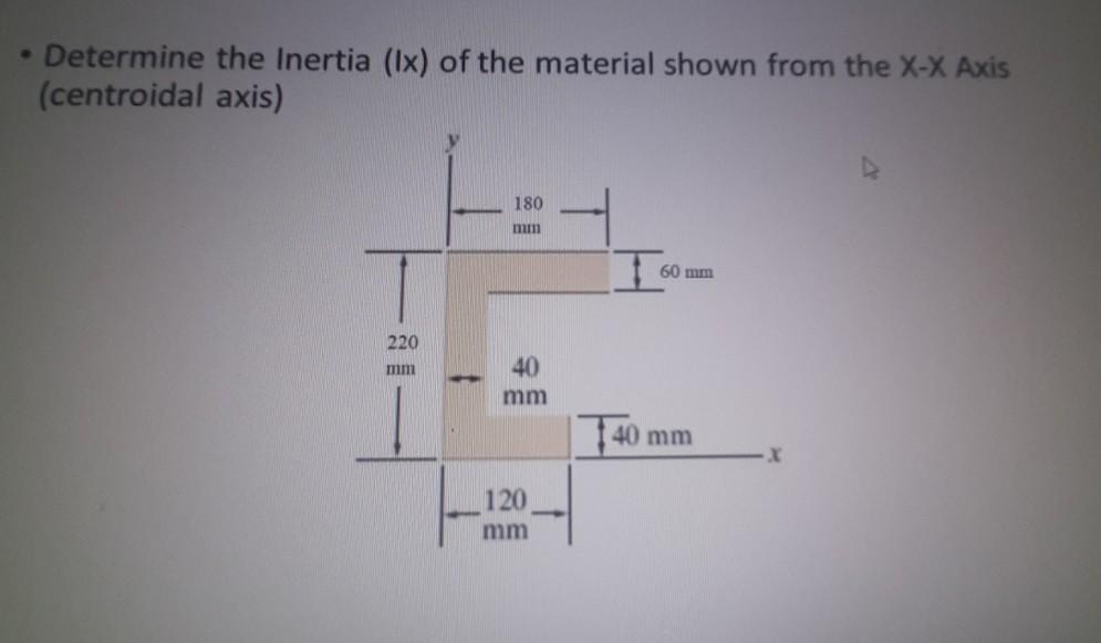 Solved O 126.79x10^6 mm^4 0 8.75x10^7 mm^4 110.89x10^6 | Chegg.com