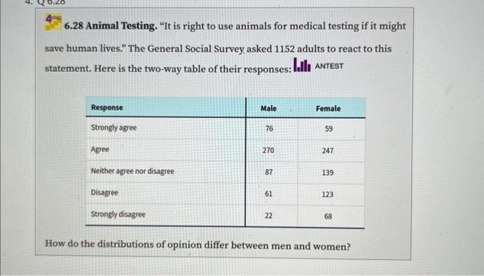 Solved 6.28 Animal Testing. 
