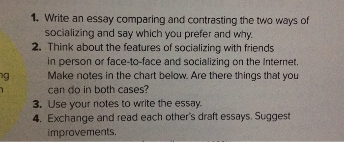 essay comparing and contrasting the two ways of socializing