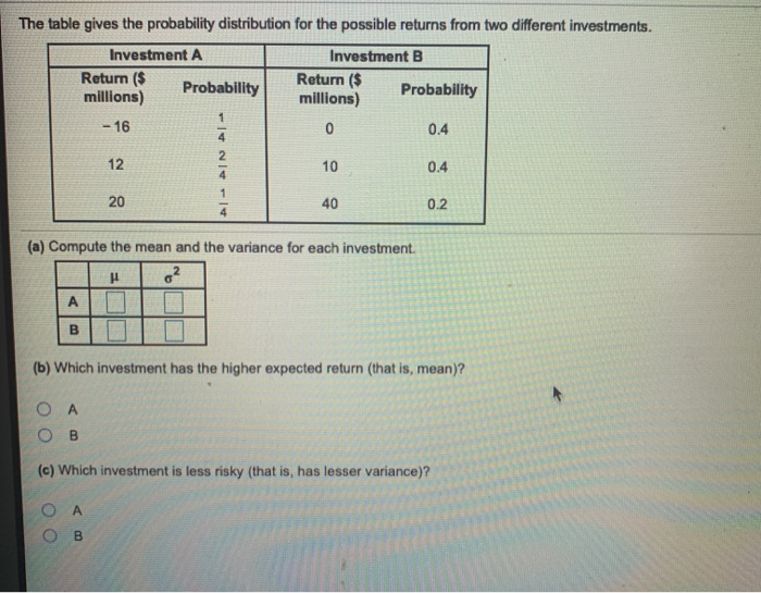 Solved The table gives the probability distribution for the | Chegg.com