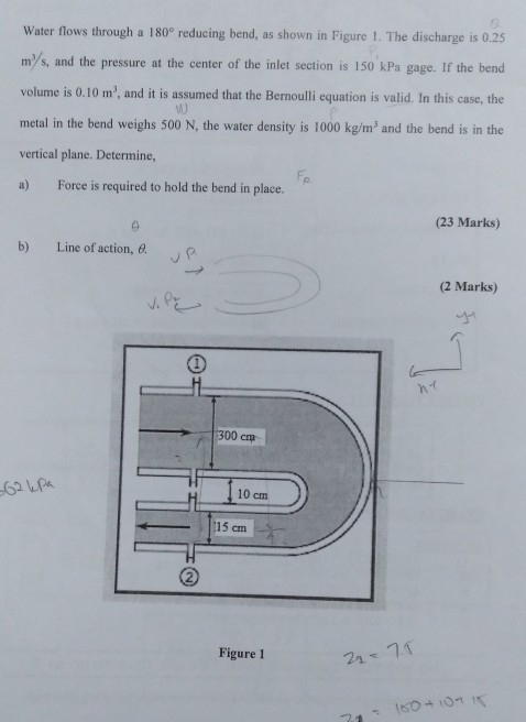 Solved Water flows through a 180° reducing bend, as shown in | Chegg.com