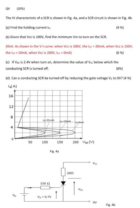 Solved The IV characteristic of a SCR is shown in Fig. 4a, | Chegg.com