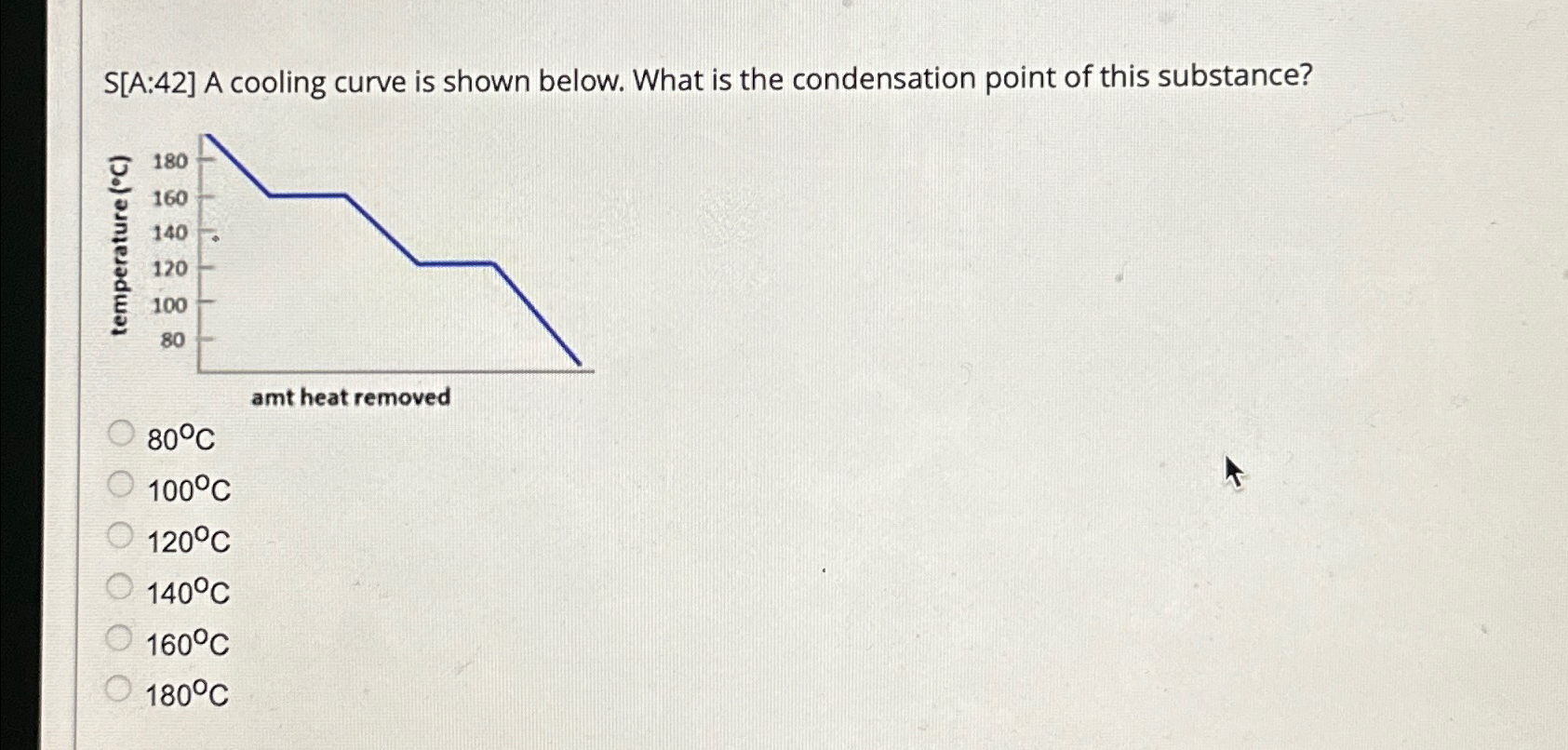 Solved S[A:42] ﻿A cooling curve is shown below. What is the | Chegg.com