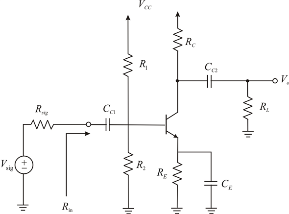 Solved: Chapter 5 Problem 159p Solution 