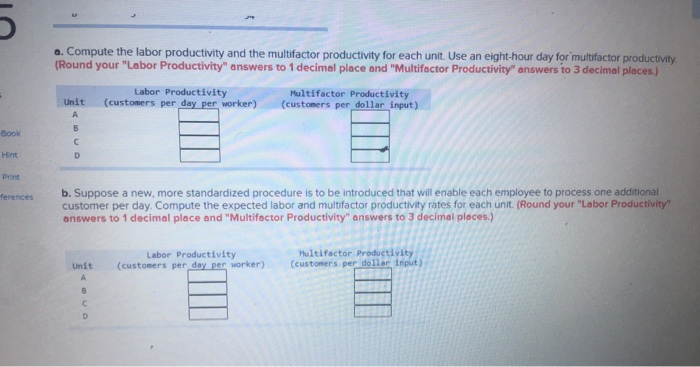 a. Compute the labor productivity and the multifactor productivity for each unit. Use an eight-hour day for multifactor produ