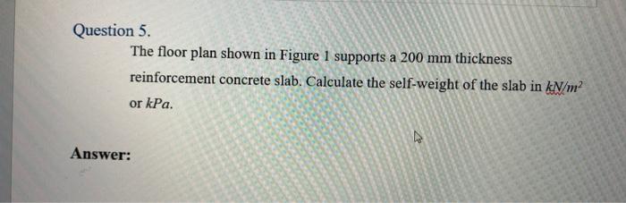 Solved Question 5. The floor plan shown in Figure 1 supports | Chegg.com