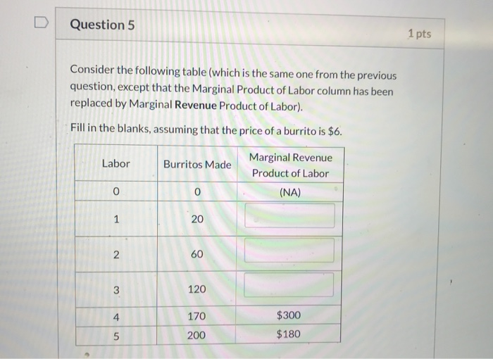 Solved Question 4 1 pts Consider the following table, and | Chegg.com