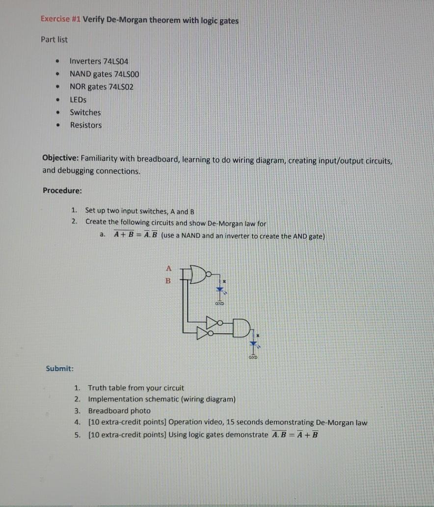 Solved Exercise 1 Verify theorem with logic gates