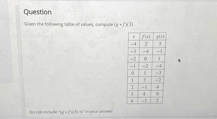 Solved Question Given The Following Table Of Values, Compute | Chegg.com