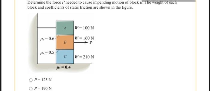 Solved Determine The Force P Needed To Cause Impending | Chegg.com