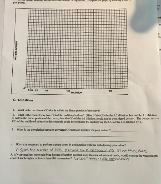 A. Quantitative Plating Method 1. Record your plate | Chegg.com