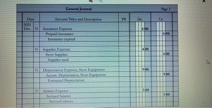 Cross-referencing, Journals