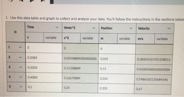 Solved 1. Use this data table and graph to collect and | Chegg.com