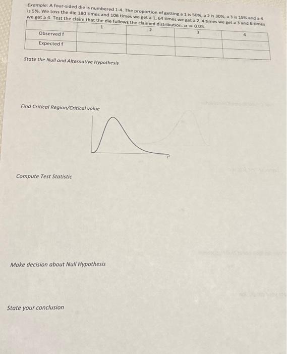 the critical region null hypothesis