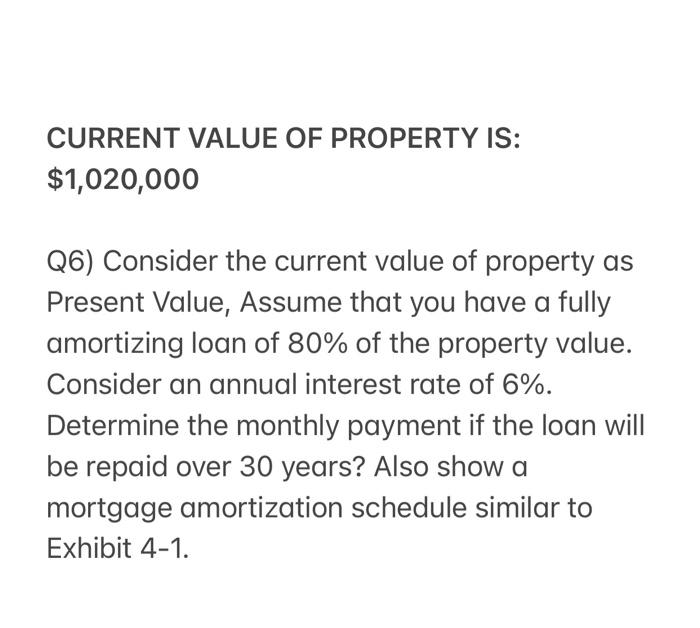 Solved CURRENT VALUE OF PROPERTY IS: $1,020,000 Q6) Consider | Chegg.com