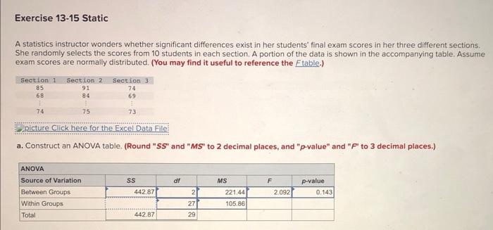 A statistics instructor wonders whether significant differences exist in her students final exam scores in her three differe