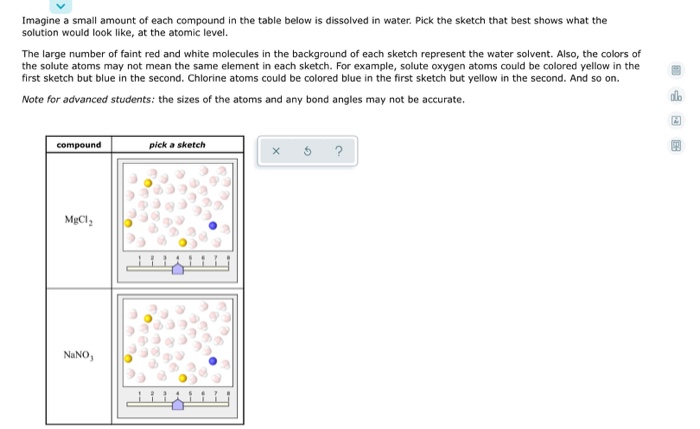 Solved Imagine a small amount of each compound in the table | Chegg.com