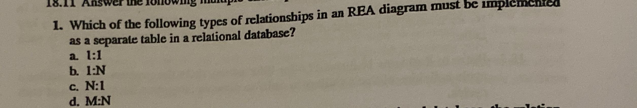 Solved Which of the following types of relationships in an | Chegg.com