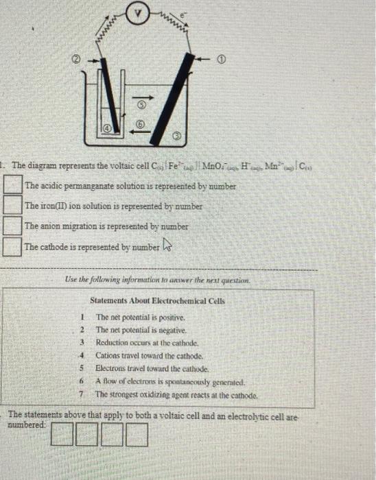 Solved www M 3 The diagram represents the voltaic cell Cool | Chegg.com