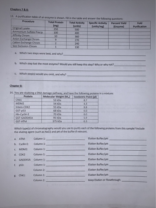 Chapters 7 & 8 Fold Purification 13. A purification